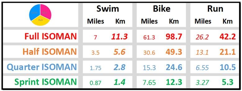 kastoriatriathlon5