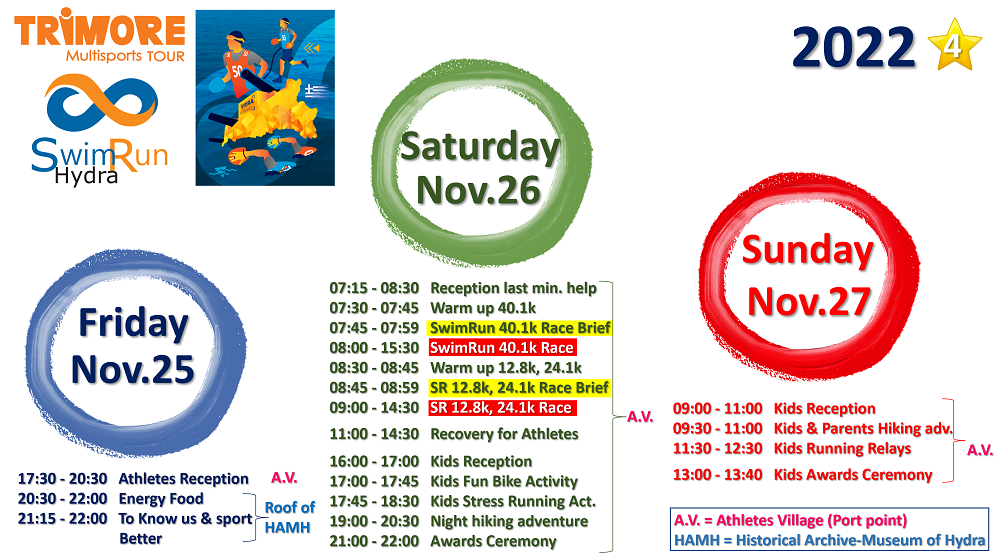 2022.1 TRIMORE SwimRun Hydra Events Schedule